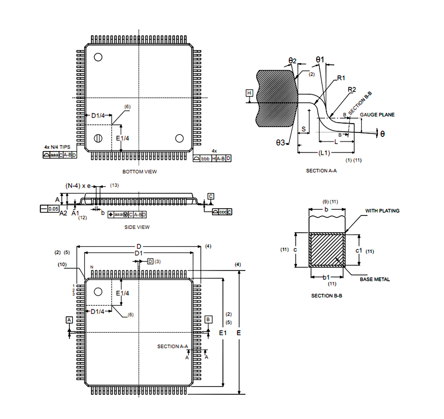 STM32H750VBT6 package
